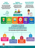 BKKM - Tips Mengurangkan Acrylamide di Dalam Makanan (Infografik)